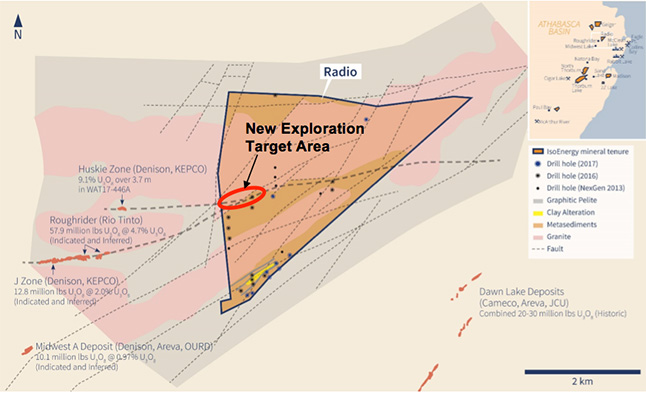 Figure 3 - Radio Property