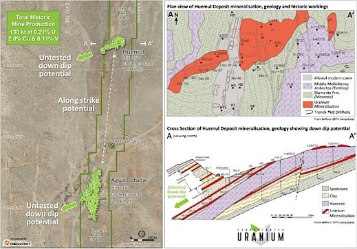 A map of the geological study of the uranium mineDescription automatically generated with medium confidence
